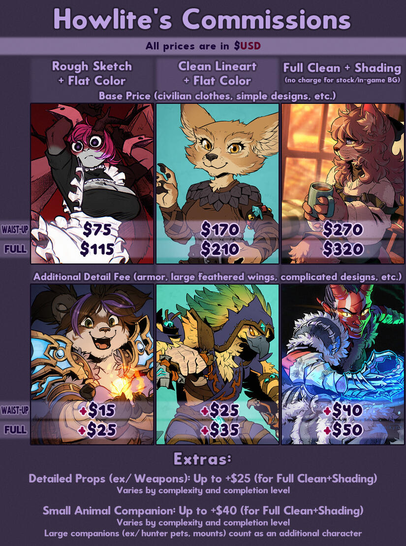 Chart graphic showing commission types and price variations. Full write-up of the text is below this image.